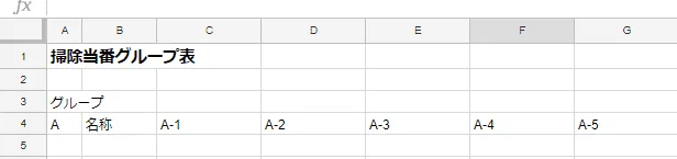 グループ表