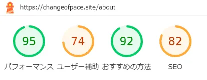 リプレース前のaboutページ・デスクトップスコア - パフォーマンス:95, ユーザー補助:74, おすすめの方法:92, SEO:82
