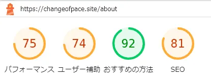 リプレース前のaboutページ・モバイルスコア - パフォーマンス:75, ユーザー補助:74, おすすめの方法:92, SEO:81