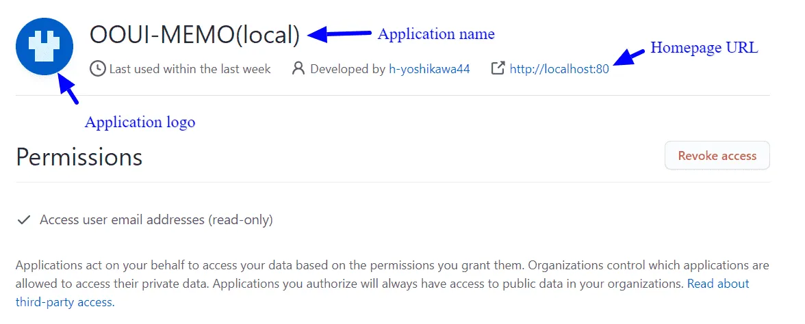 Authorized OAuth Apps画面 - Application logo、Application name、Homepage URL