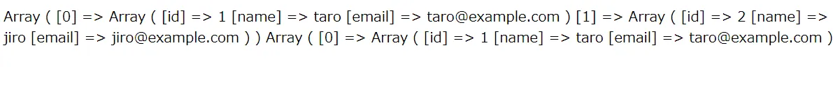 DBからのデータ表示画面